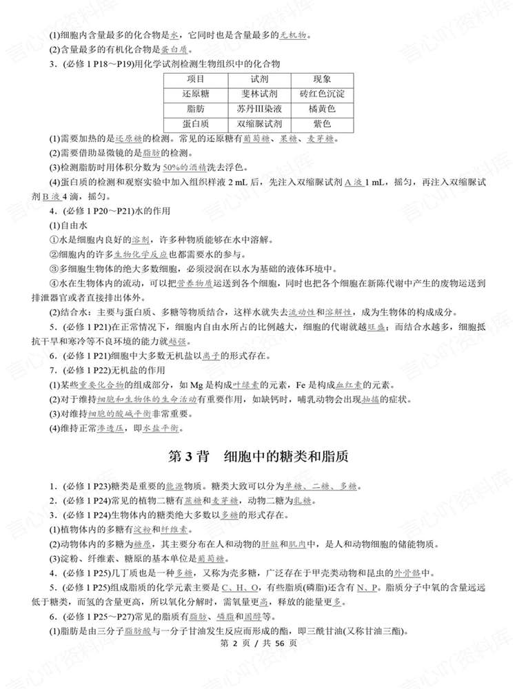 高中生物-必修选必全五册教材背诵默写汇总插图高中生物2 高中生物-必修选必全五册教材背诵默写汇总插图高中生物2