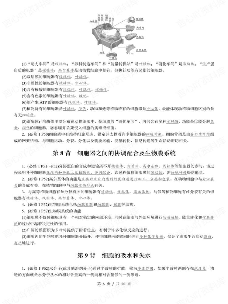 高中生物-必修选必全五册教材背诵默写汇总插图高中生物4 高中生物-必修选必全五册教材背诵默写汇总插图高中生物4