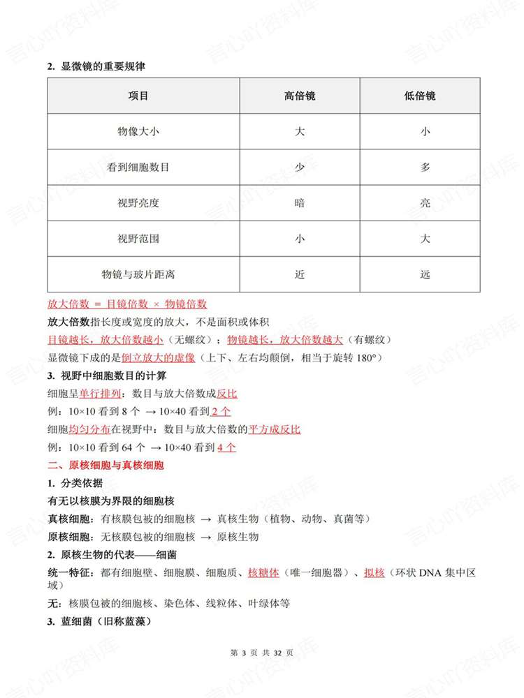 高中生物-必修一章节单元预习清单梳理插图高中生物3 高中生物-必修一章节单元预习清单梳理插图高中生物3