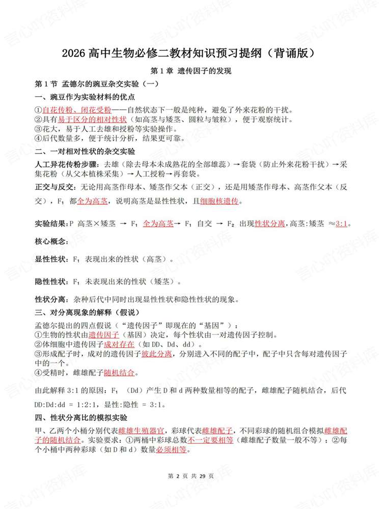 高中生物-必修二章节单元清单提纲填空插图高中生物2