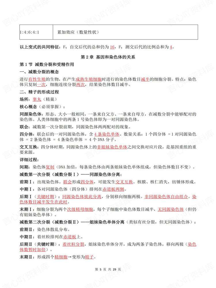 高中生物-必修二章节单元清单提纲填空插图高中生物4