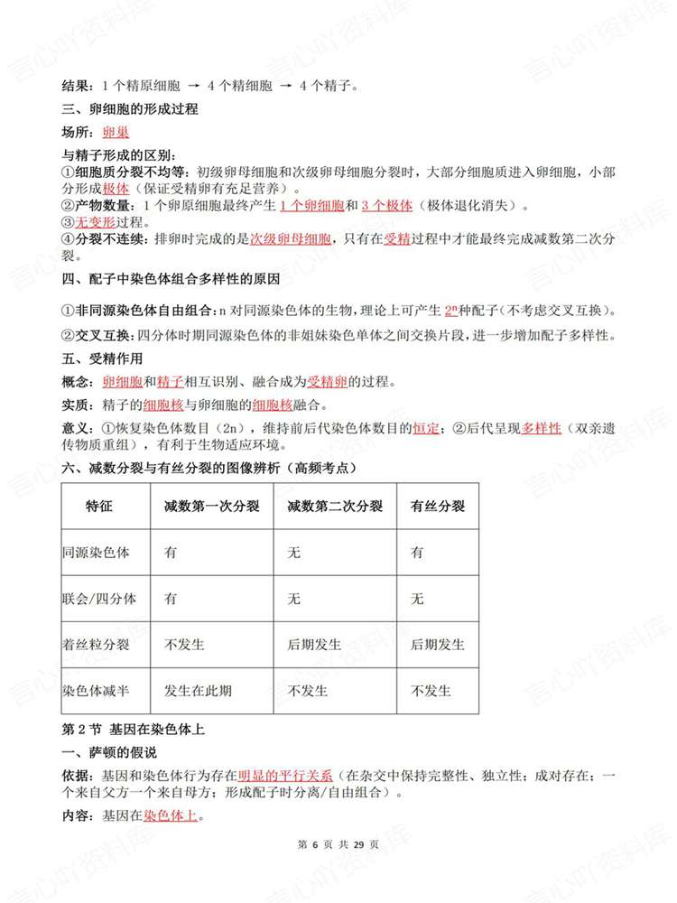 高中生物-必修二章节单元清单提纲填空插图高中生物5