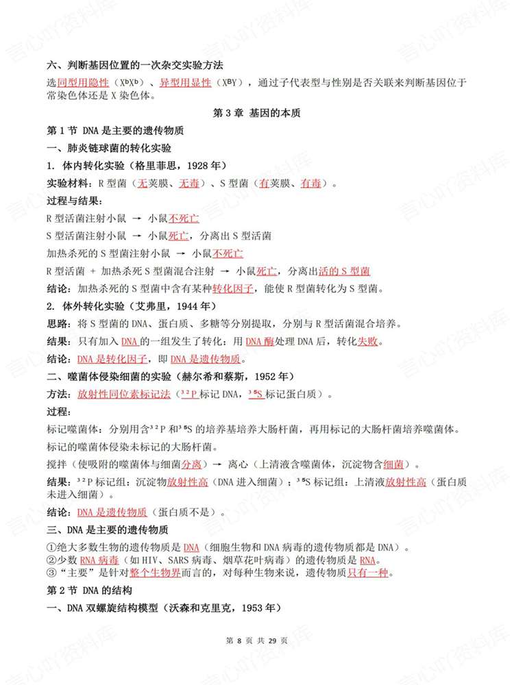 高中生物-必修二章节单元清单提纲填空插图高中生物6