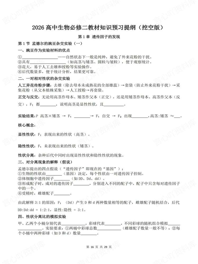 高中生物-必修二章节单元清单提纲填空插图高中生物7