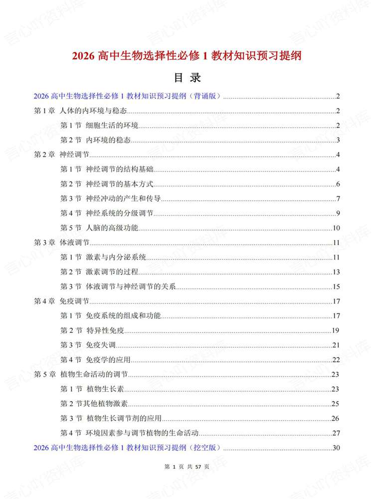 高中生物-选必一章节单元清单提纲填空插图高中生物1