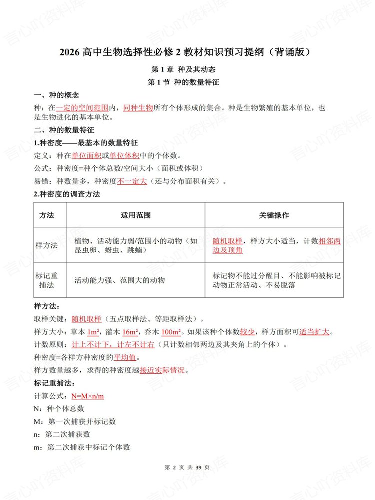 高中生物-选必二章节单元清单提纲填空知识背默插图高中生物2