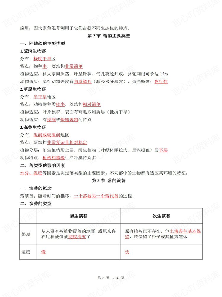 高中生物-选必二章节单元清单提纲填空知识背默插图高中生物6