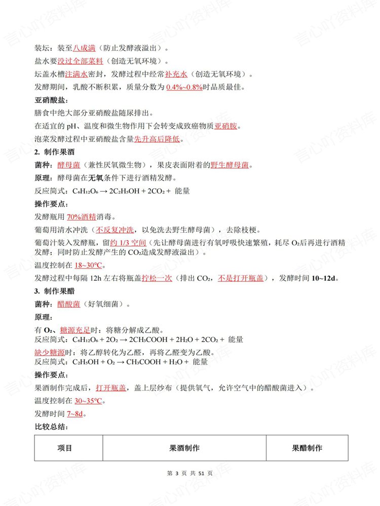 高中生物-选必三章节单元清单提纲填空知识背默插图高中生物3