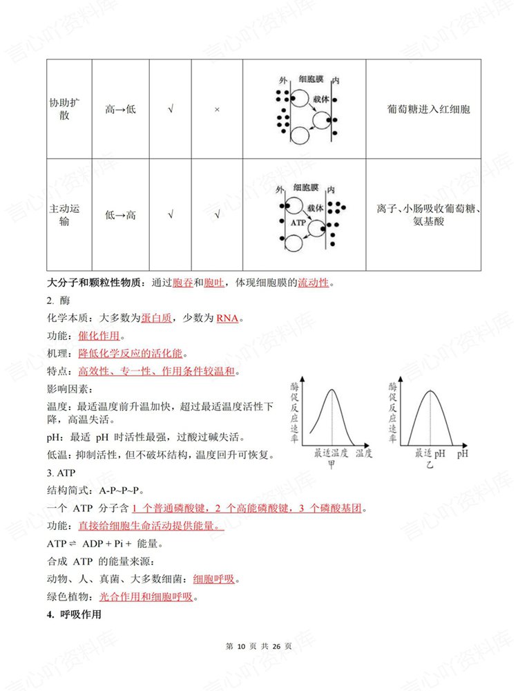 高中生物-学考会考合格考常考常见内容梳理高频考点插图高中生物7