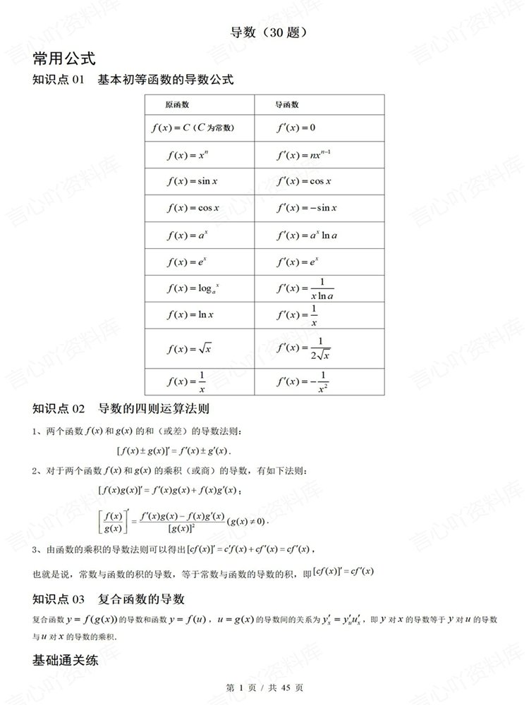 高中数学-导数复习高考专项知识梳理练习解答题训练插图高中数学1