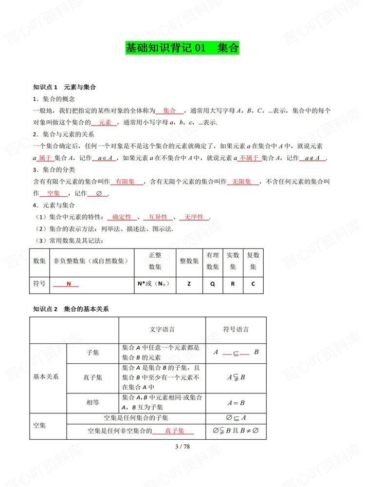 高中数学-知识复习35专题高考内容梳理背记清单插图高中数学3