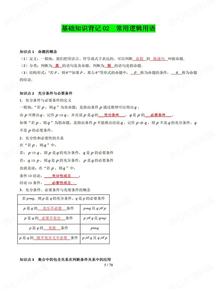 高中数学-知识复习35专题高考内容梳理背记清单插图高中数学4