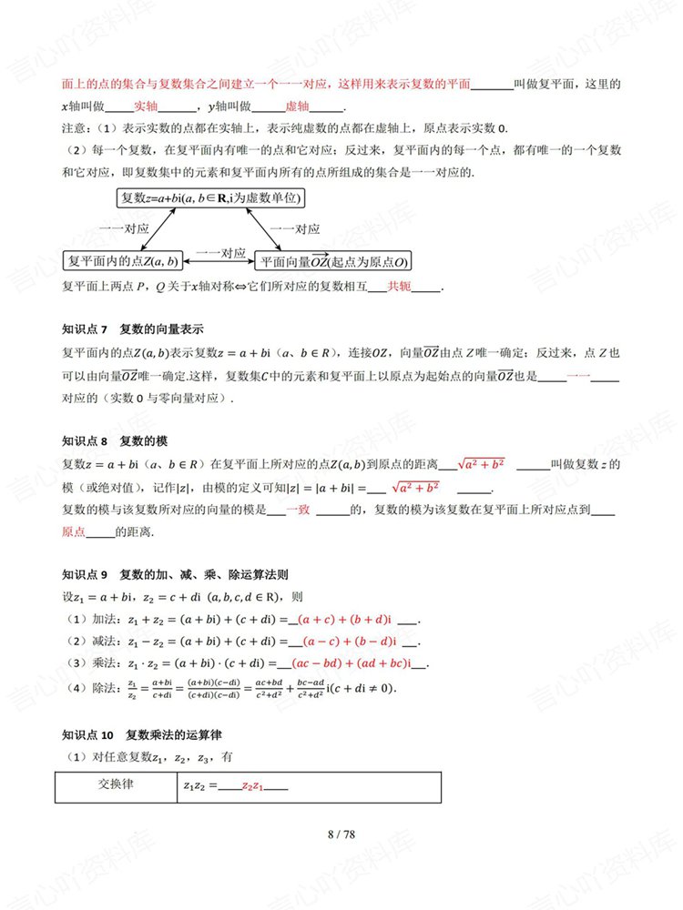 高中数学-知识复习35专题高考内容梳理背记清单插图高中数学6