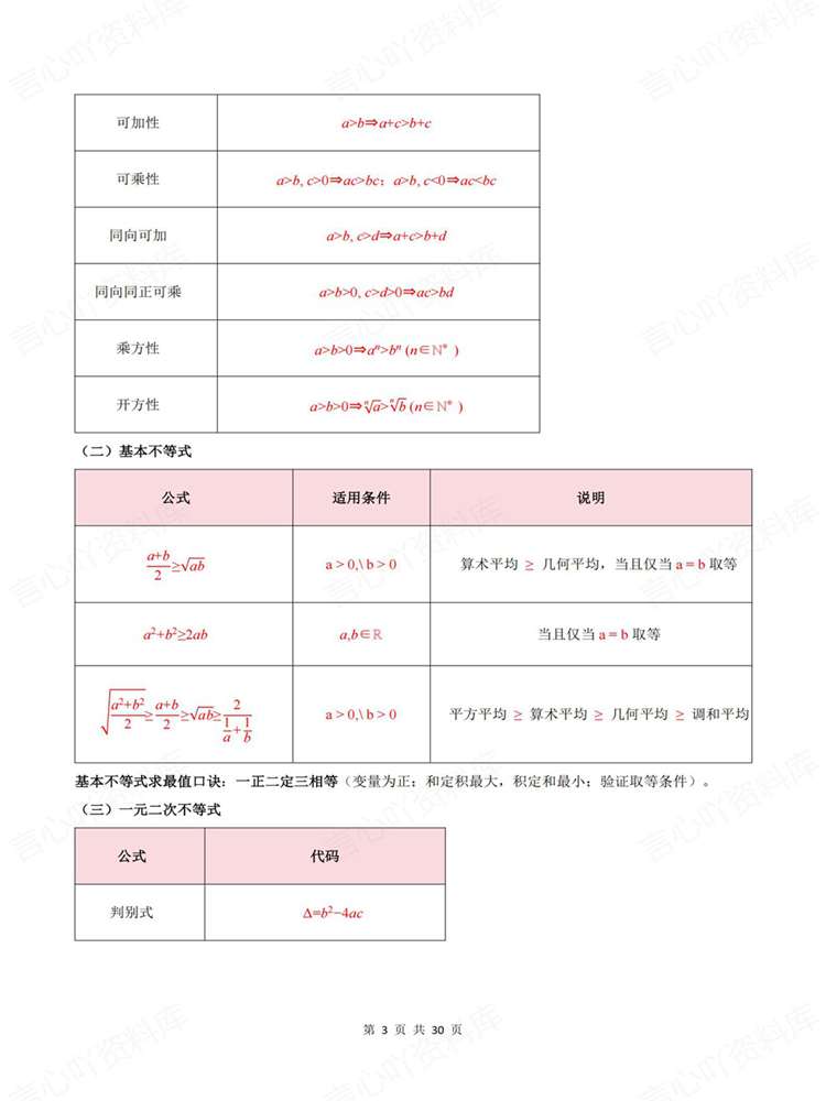 高中数学-必修选必全五册公式及概念辨析人教A版插图高中数学3
