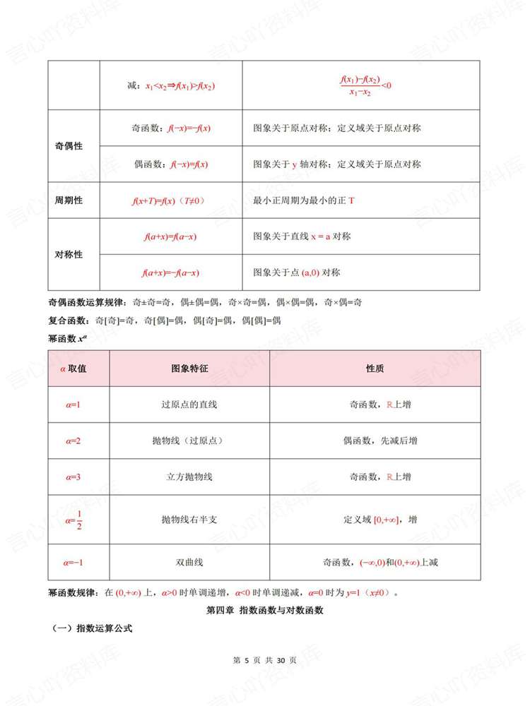 高中数学-必修选必全五册公式及概念辨析人教A版插图高中数学4