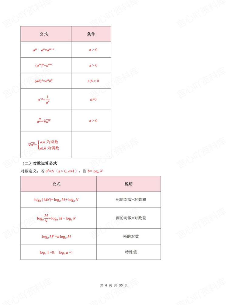 高中数学-必修选必全五册公式及概念辨析人教A版插图高中数学5