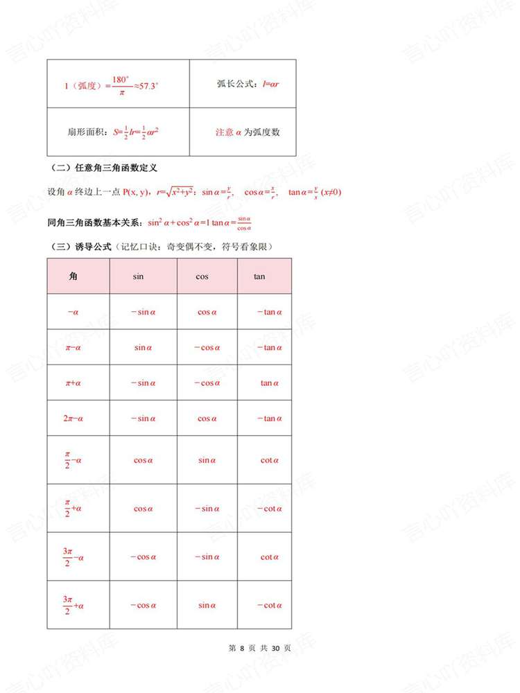高中数学-必修选必全五册公式及概念辨析人教A版插图高中数学6