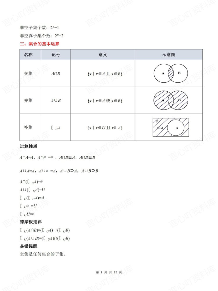 高中数学-学考会考合格考常考知识内容梳理高频考点插图高中数学2 高中数学-学考会考合格考常考知识内容梳理高频考点插图高中数学2