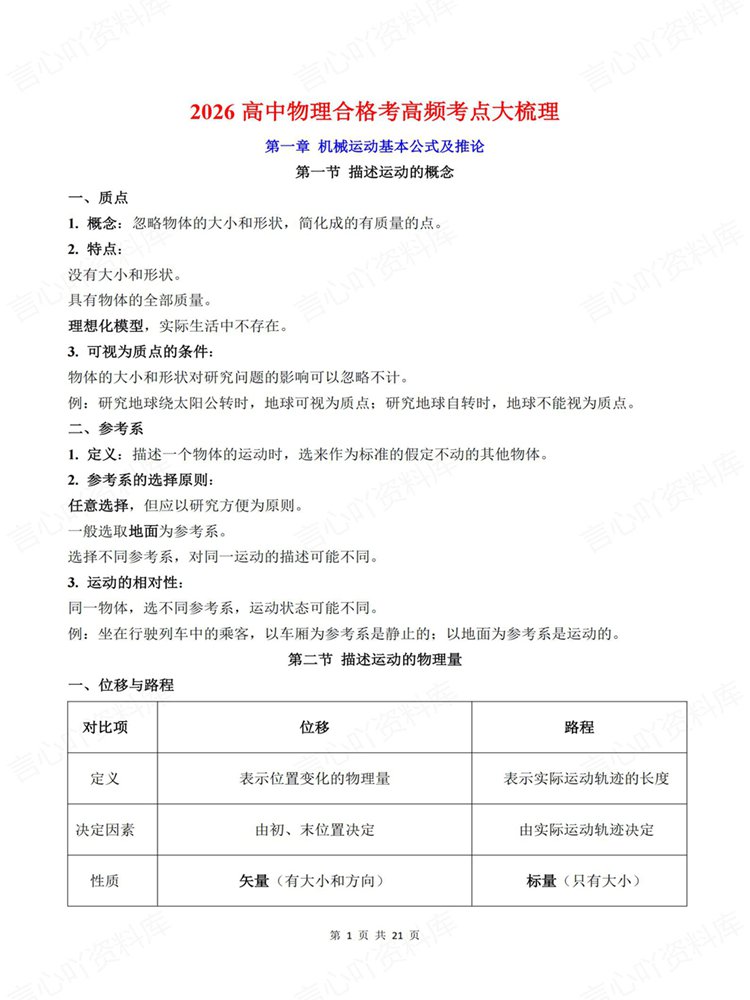 高中物理-学考会考合格考常考知识内容梳理高频考点插图高中物理1