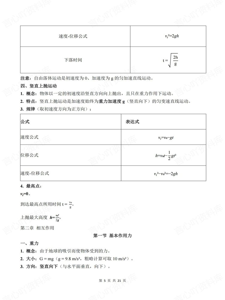 高中物理-学考会考合格考常考知识内容梳理高频考点插图高中物理4