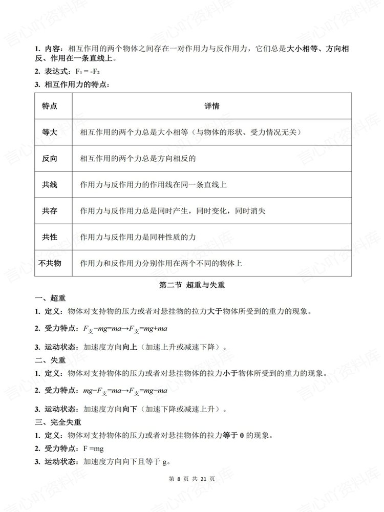 高中物理-学考会考合格考常考知识内容梳理高频考点插图高中物理6