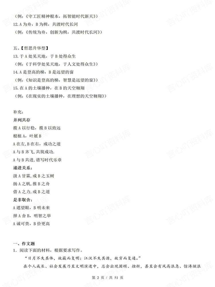 高中语文-高考作文考前复习审题立意模板训练插图高中语文2