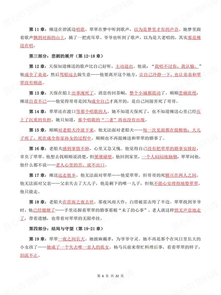 高中语文-名著知识《边城》专项归纳插图高中语文5 高中语文-名著知识《边城》专项归纳插图高中语文5