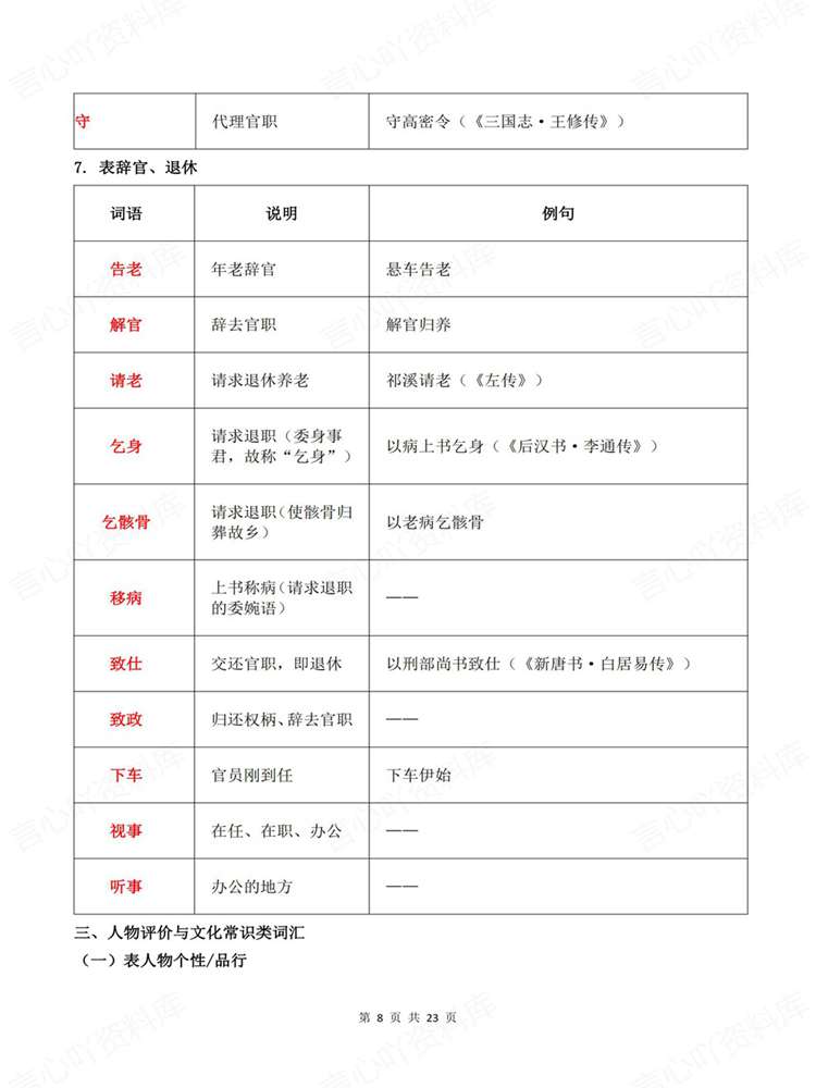 高中语文-文言文人物高频词词义例句梳理插图高中语文6
