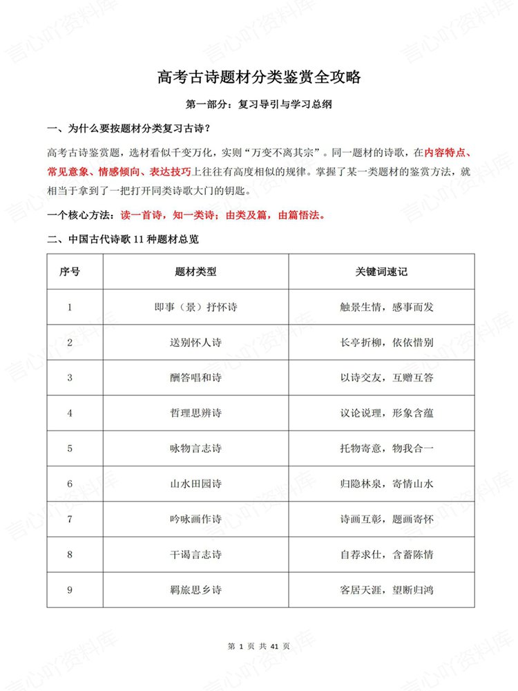 高中语文-鉴赏高考古诗分类赏析梳理专项汇总插图高中语文1
