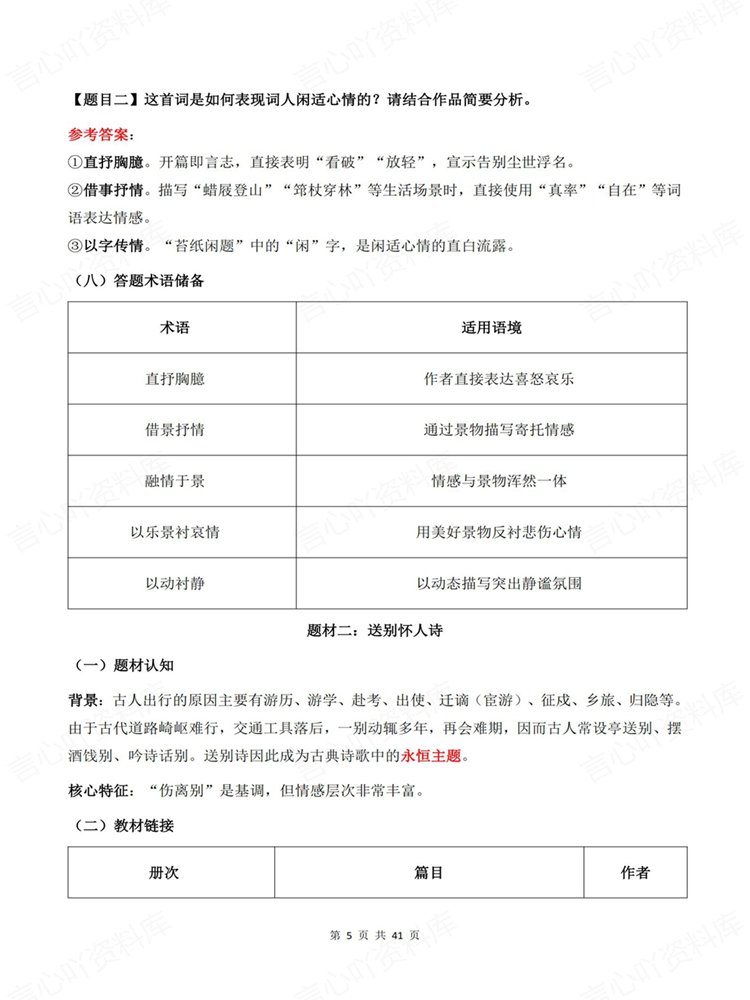 高中语文-鉴赏高考古诗分类赏析梳理专项汇总插图高中语文4