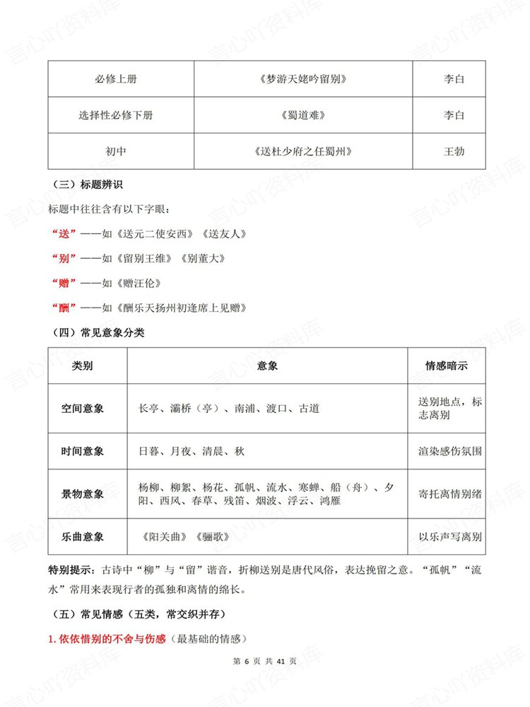 高中语文-鉴赏高考古诗分类赏析梳理专项汇总插图高中语文5