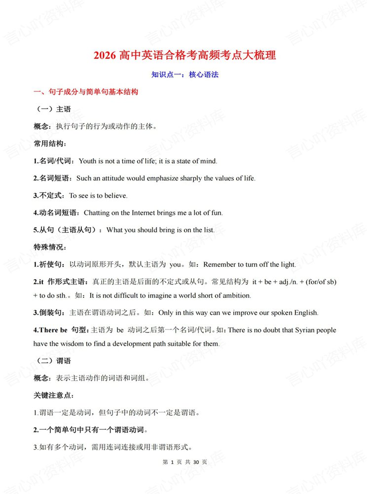 高中英语-学考会考合格考常考知识内容梳理高频考点插图高中英语1