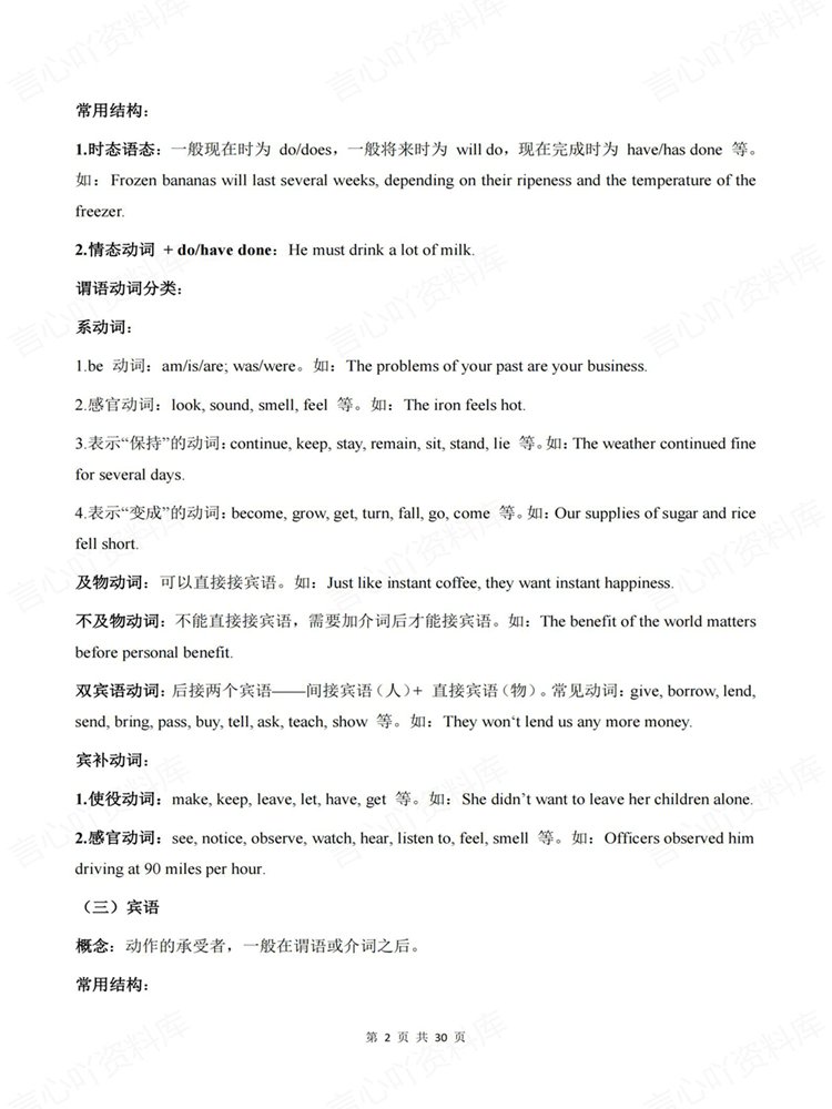 高中英语-学考会考合格考常考知识内容梳理高频考点插图高中英语2