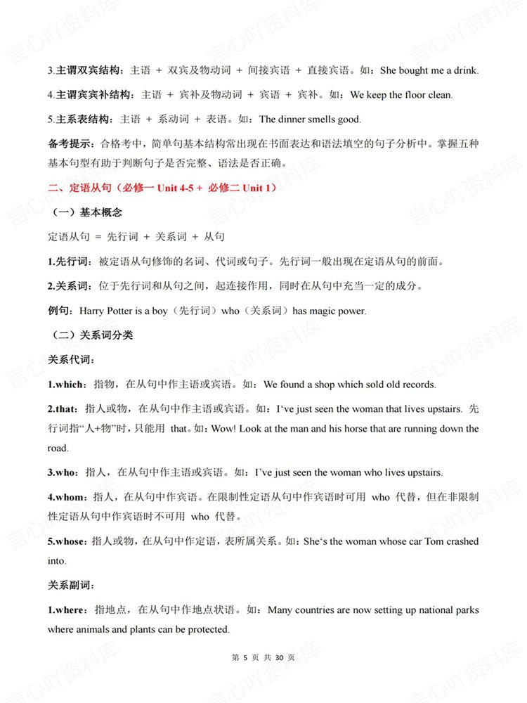 高中英语-学考会考合格考常考知识内容梳理高频考点插图高中英语4