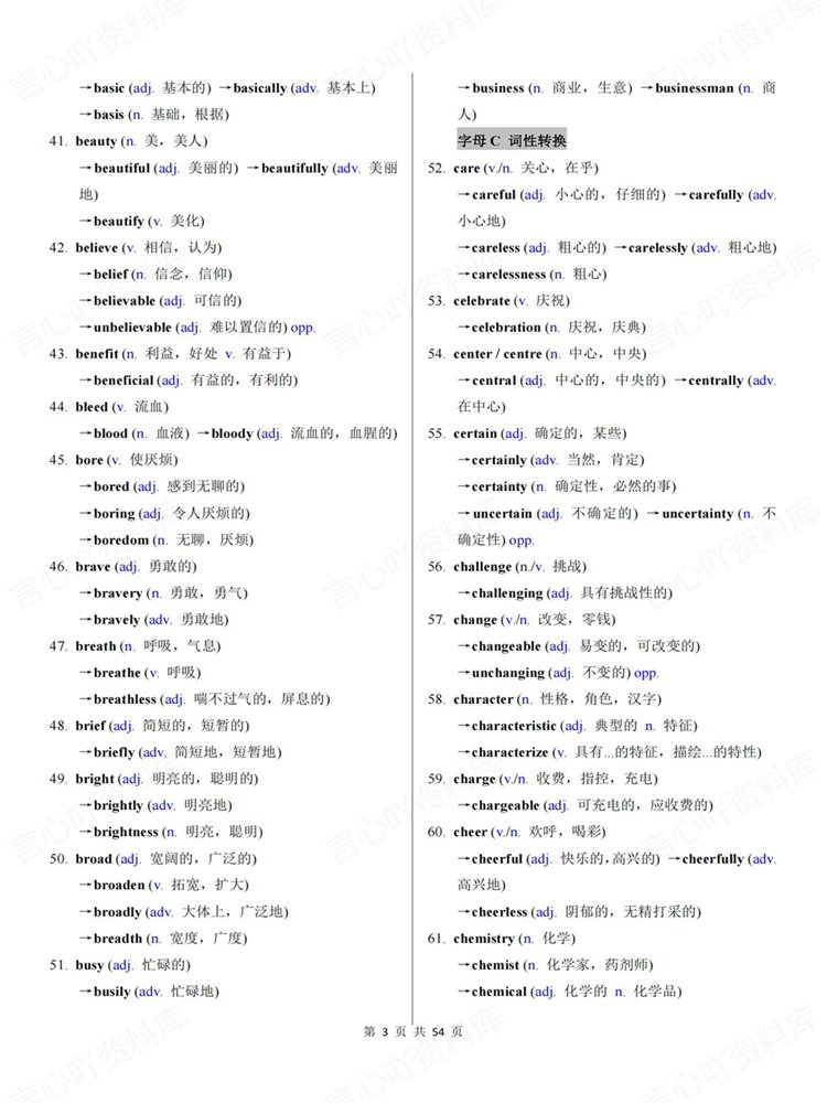 高中英语-词性转换高考复习专项汇总归纳高频词汇插图高中英语3