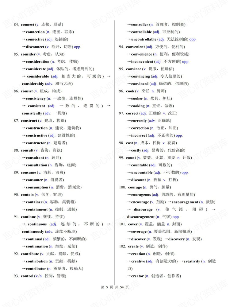 高中英语-词性转换高考复习专项汇总归纳高频词汇插图高中英语4