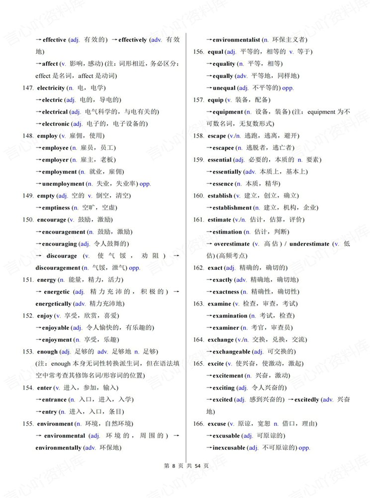 高中英语-词性转换高考复习专项汇总归纳高频词汇插图高中英语6