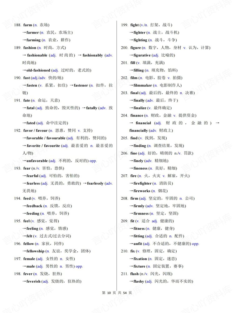 高中英语-词性转换高考复习专项汇总归纳高频词汇插图高中英语7
