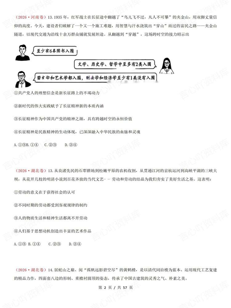 高中政治-必修四26高考真题试题汇总梳理《哲学与文化》插图高中政治2