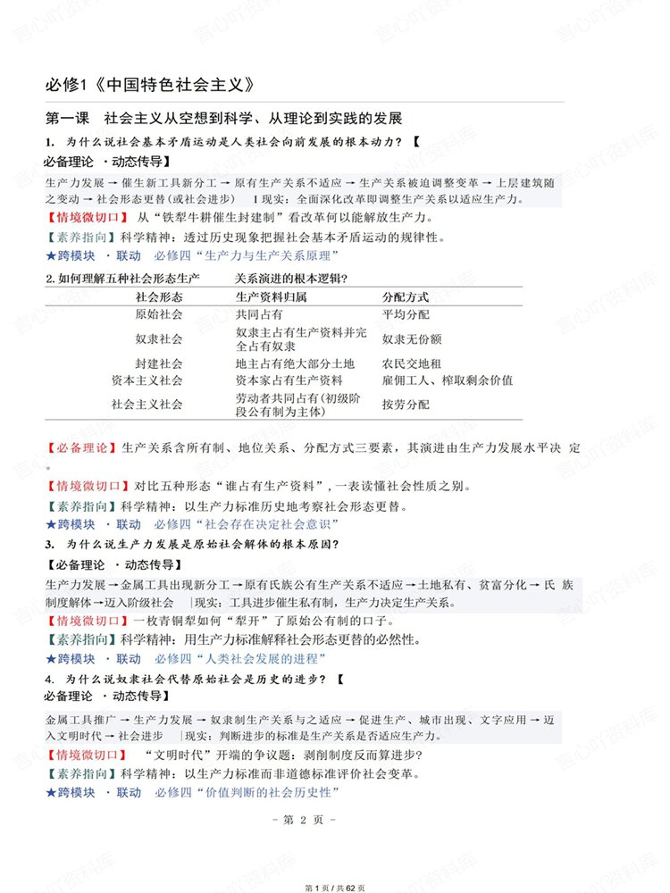 高中政治-必修选必全7册教材情景关联知识清单插图高中政治1