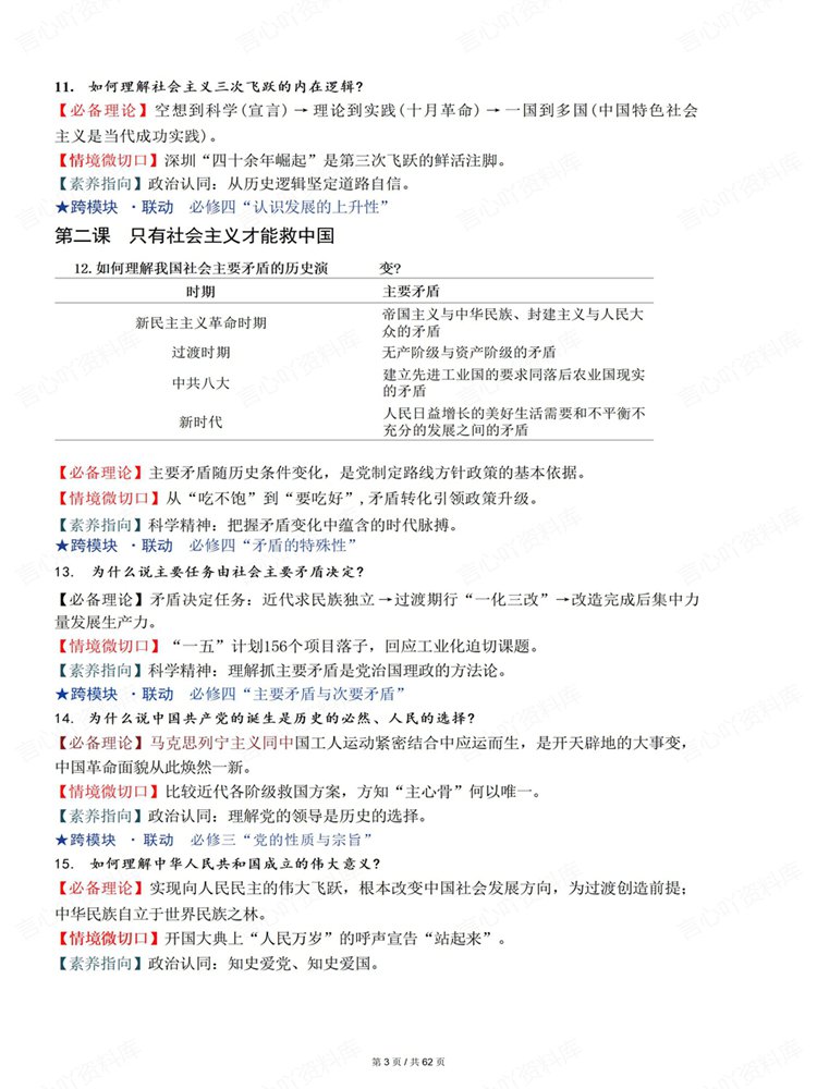 高中政治-必修选必全7册教材情景关联知识清单插图高中政治3