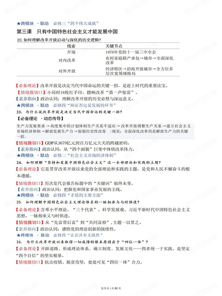 高中政治-必修选必全7册教材情景关联知识清单插图高中政治4