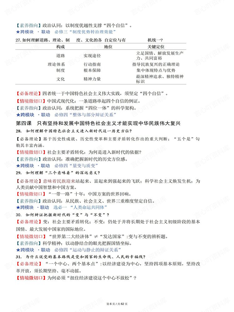 高中政治-必修选必全7册教材情景关联知识清单插图高中政治5