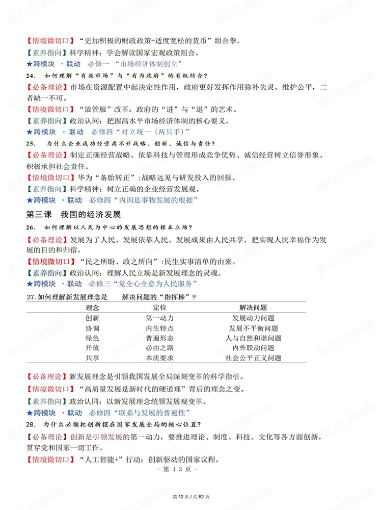 高中政治-必修选必全7册教材情景关联知识清单插图高中政治7