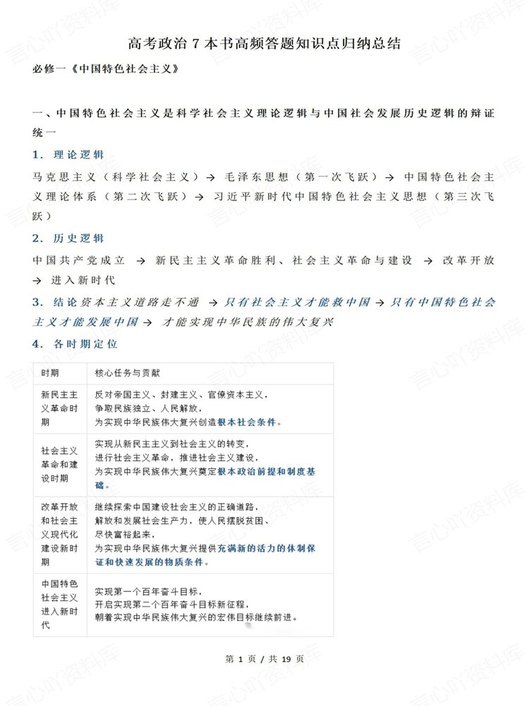 高中政治-必修选必全七册高频答题知识点重点归纳插图高中政治1 高中政治-必修选必全七册高频答题知识点重点归纳插图高中政治1