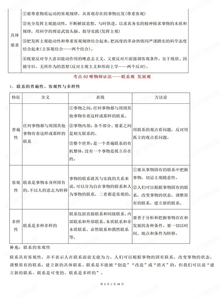 高中政治-必修四9个主干知识归纳考点汇总插图高中政治2