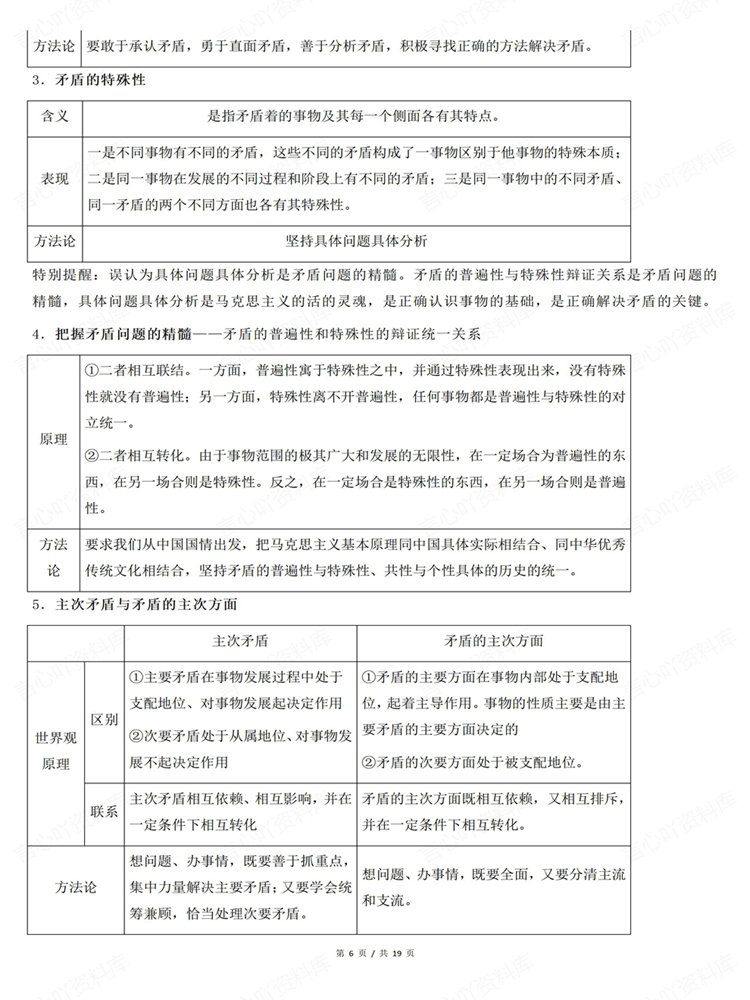 高中政治-必修四9个主干知识归纳考点汇总插图高中政治5