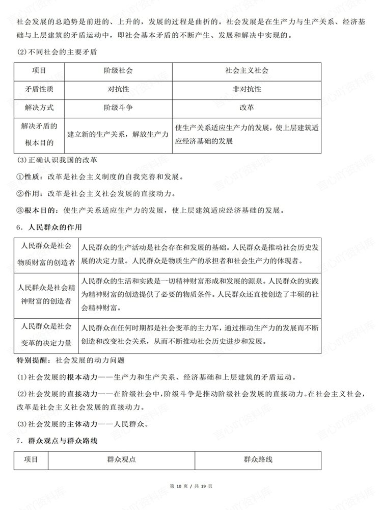 高中政治-必修四9个主干知识归纳考点汇总插图高中政治6