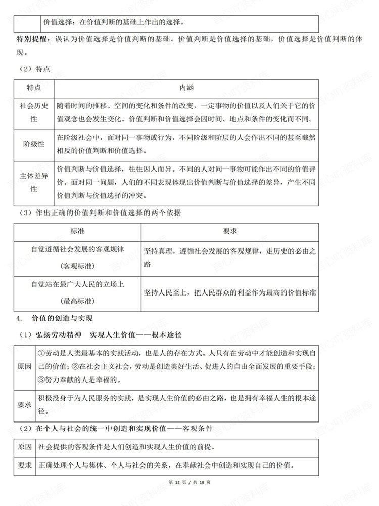 高中政治-必修四9个主干知识归纳考点汇总插图高中政治7