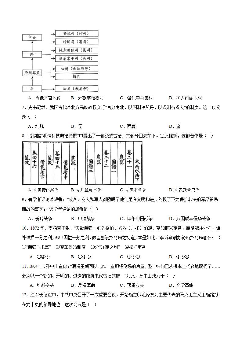 北京市2026年第1次高中学业水平合格性考试历史真题试卷答案解析学考会考春考高考插图历年学考真题1